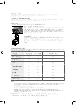 Preview for 7 page of Tower Hobbies T17002 Safety And Instruction Manual