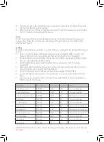 Preview for 11 page of Tower Hobbies T17020 Safety And Instruction Manual