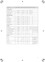 Preview for 13 page of Tower Hobbies T17022 Safety And Instruction Manual