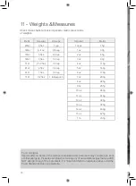 Preview for 18 page of Tower Hobbies T17022 Safety And Instruction Manual