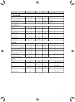 Preview for 13 page of Tower Hobbies T17026 Safety And Instruction Manual