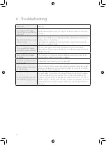 Preview for 14 page of Tower Hobbies T17026 Safety And Instruction Manual