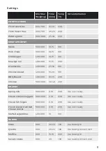 Preview for 13 page of Tower Hobbies T17038 User Manual