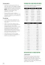 Preview for 14 page of Tower Hobbies T17038 User Manual