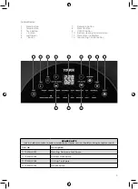 Preview for 3 page of Tower Hobbies T17051BLK Safety And Instruction Manual