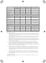 Preview for 10 page of Tower Hobbies T17051BLK Safety And Instruction Manual