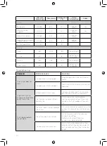 Preview for 10 page of Tower Hobbies T17057BLK Instruction Manual