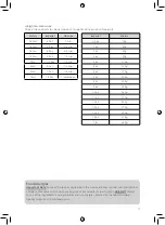 Preview for 11 page of Tower Hobbies T17061BLK Manual