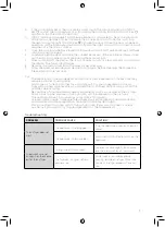 Preview for 9 page of Tower Hobbies T17064 Manual