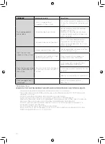 Preview for 10 page of Tower Hobbies T17064 Manual