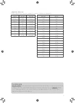 Preview for 11 page of Tower Hobbies T17064 Manual