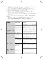 Preview for 10 page of Tower Hobbies T17065 Safety And Instruction Manual