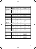 Preview for 9 page of Tower Hobbies T17067 Safety And Instruction Manual