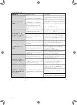 Preview for 10 page of Tower Hobbies T17067 Safety And Instruction Manual