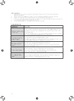 Preview for 10 page of Tower Hobbies T17069 Safety And Instruction Manual