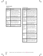 Preview for 10 page of Tower Hobbies T18002 Safety And Instruction Manual