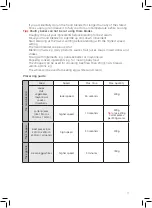 Preview for 11 page of Tower Hobbies T19017 Safety And Instruction Manual