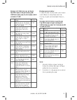 Preview for 13 page of Tower Hobbies T24002 Safety And Instruction Manual