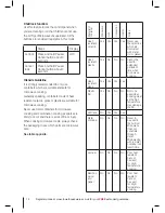 Preview for 14 page of Tower Hobbies T24002 Safety And Instruction Manual