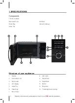 Preview for 4 page of Tower Hobbies T24003 Safety And Instruction Manual