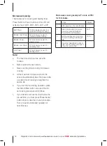 Preview for 12 page of Tower Hobbies T24003 Safety And Instruction Manual