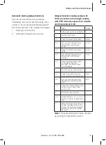 Preview for 15 page of Tower Hobbies T24003 Safety And Instruction Manual