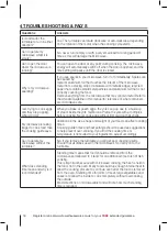 Preview for 18 page of Tower Hobbies T24003 Safety And Instruction Manual