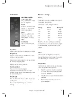 Preview for 9 page of Tower Hobbies T24007 Safety And Instruction Manual