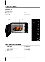 Preview for 4 page of Tower Hobbies T24008 Safety And Instruction Manual