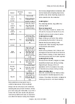 Preview for 11 page of Tower Hobbies T24008 Safety And Instruction Manual