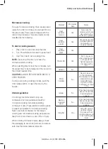 Preview for 9 page of Tower Hobbies T24009 Safety And Instruction Manual