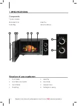 Preview for 4 page of Tower Hobbies T24011 Safety And Instruction Manual