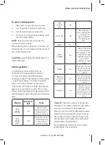 Preview for 9 page of Tower Hobbies T24015 Safety And Instruction Manual