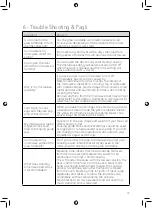 Preview for 19 page of Tower Hobbies T24019 Manual