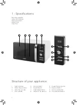 Preview for 4 page of Tower Hobbies T24021 Safety And Instruction Manual