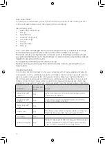 Preview for 14 page of Tower Hobbies T24021 Safety And Instruction Manual