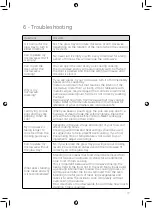 Preview for 17 page of Tower Hobbies T24021 Safety And Instruction Manual