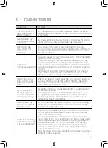 Preview for 17 page of Tower Hobbies T24021WMRG Instruction Manual