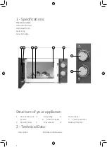 Preview for 4 page of Tower Hobbies T24027G Safety And Instruction Manual