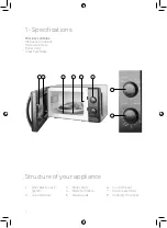 Preview for 4 page of Tower Hobbies T24034BLK Safety And Instruction Manual