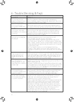 Preview for 16 page of Tower Hobbies T24034BLK Safety And Instruction Manual