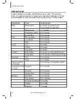 Preview for 8 page of Tower Hobbies T27001 Safety And Instruction Manual