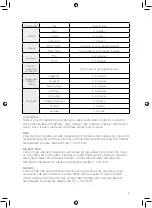 Preview for 9 page of Tower Hobbies T27009 Safety And Instruction Manual