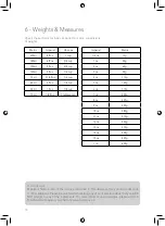 Preview for 10 page of Tower Hobbies T27019 Safety And Instruction Manual With Recipes