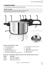 Preview for 5 page of Tower Hobbies T90100 Care & Use Instructions