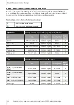 Preview for 20 page of Tower Hobbies T90100 Care & Use Instructions