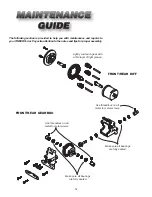 Preview for 10 page of Tower Hobbies Tower Terror Assembly And Operation Manual