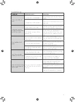 Preview for 9 page of Tower Hobbies VORTX T17060BLK Manual