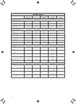 Preview for 8 page of Tower Hobbies VORTX T17062 Safety And Instruction Manual