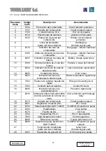 Preview for 27 page of Tower Light VT1 9mt 4x1.000W Owner'S Manual